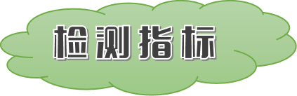 水質(zhì)檢測
